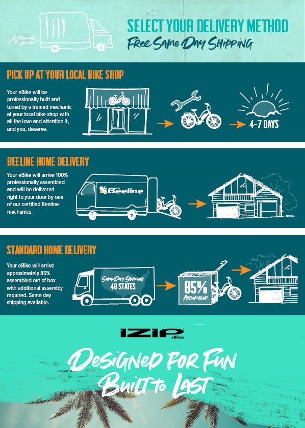 Shipping IZIP eBikes